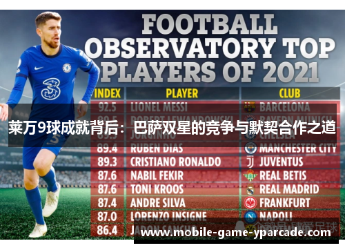 莱万9球成就背后：巴萨双星的竞争与默契合作之道