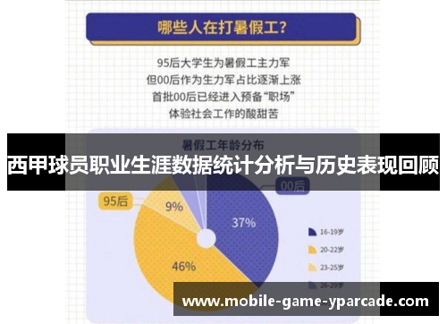 西甲球员职业生涯数据统计分析与历史表现回顾