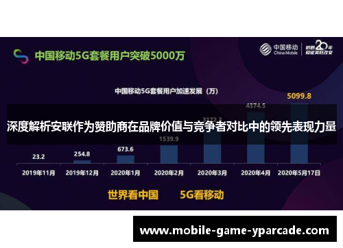 深度解析安联作为赞助商在品牌价值与竞争者对比中的领先表现力量