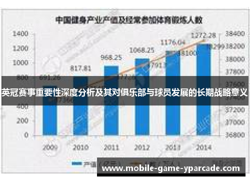 英冠赛事重要性深度分析及其对俱乐部与球员发展的长期战略意义