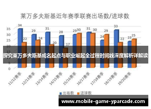 探究莱万多夫斯基成名起点与职业崛起全过程时间线深度解析详解读