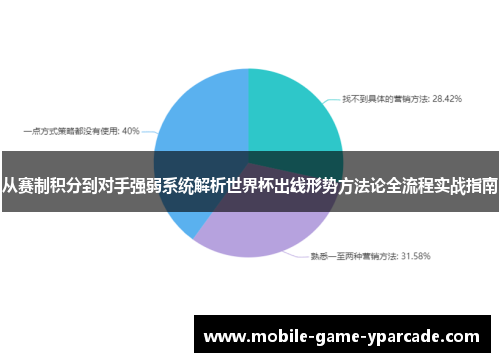从赛制积分到对手强弱系统解析世界杯出线形势方法论全流程实战指南